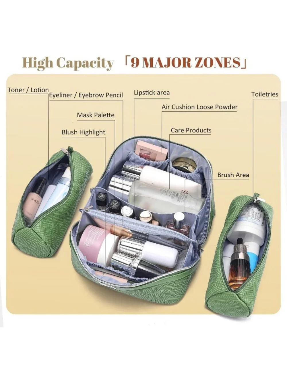 Vintage-Inspired Travel Makeup Bag Set | Large Capacity Cosmetic Organizer - 3